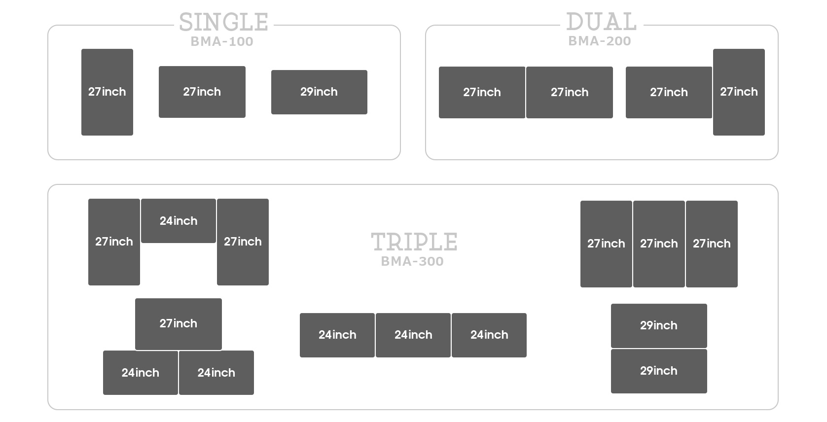 モニター位置の組み合わせ例