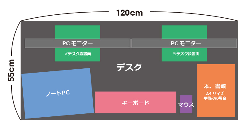 卓上収納に革命 3つの後付アイテムを使ったデスク整理術はコレ Bauhutte