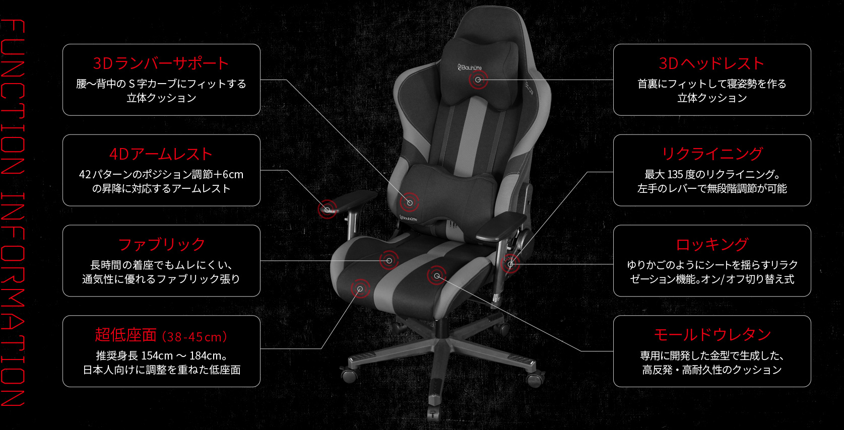 ゲーミングチェアって何 基礎知識と購入前に知っておきたい7つのこと Bauhutte