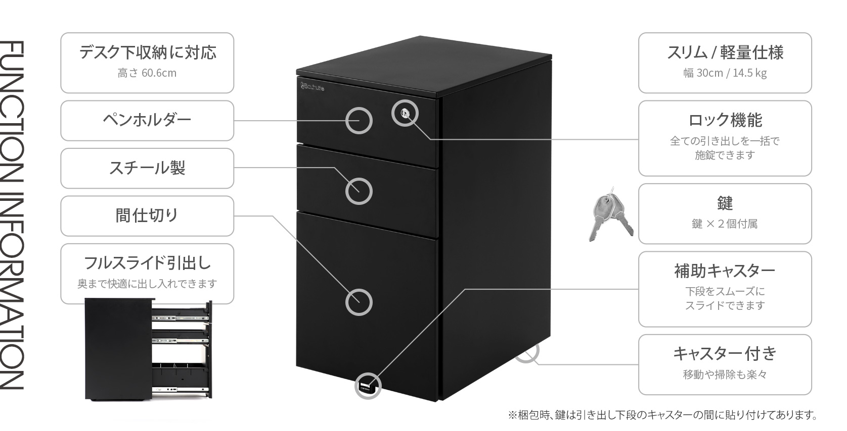 ゲーム機収納のアイデアが満載 収納アイテムと共に見る9の案 Bauhutte