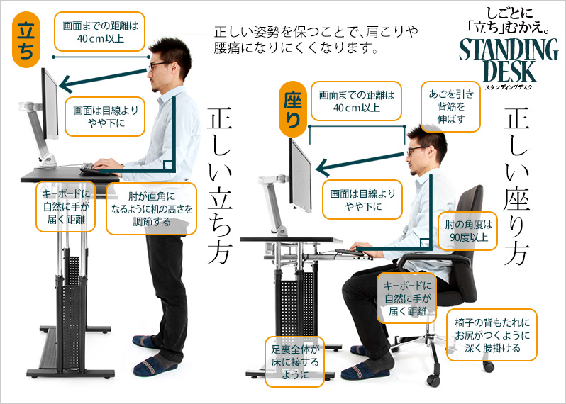 スタンディングデスクでの最適な机の高さの自動計算ページ | Bauhütte®