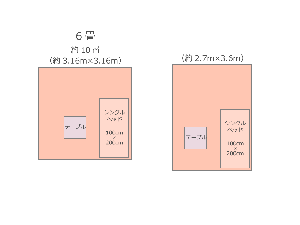 パソコンデスクを置きたい 一人暮らしのインテリアレイアウト 1k ワンルーム編 Bauhutte パソコンデスクを置きたい 一人暮らしのインテリアレイアウト 1k ワンルーム編 Bauhutte