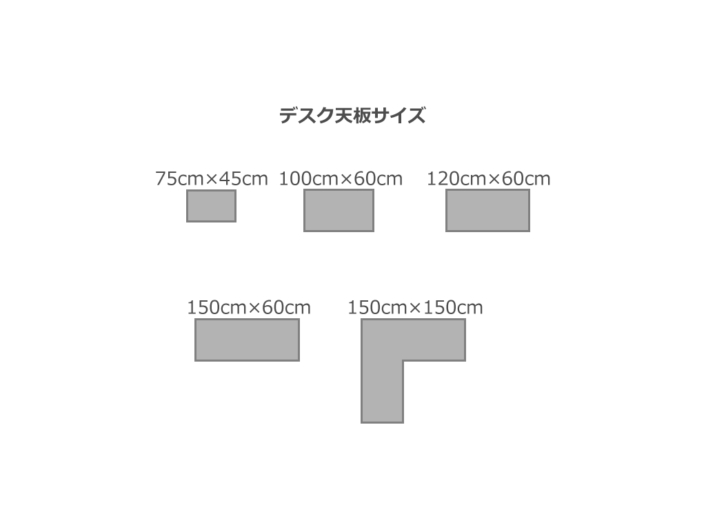 一人暮らしに使われるデスクの大きさを把握する