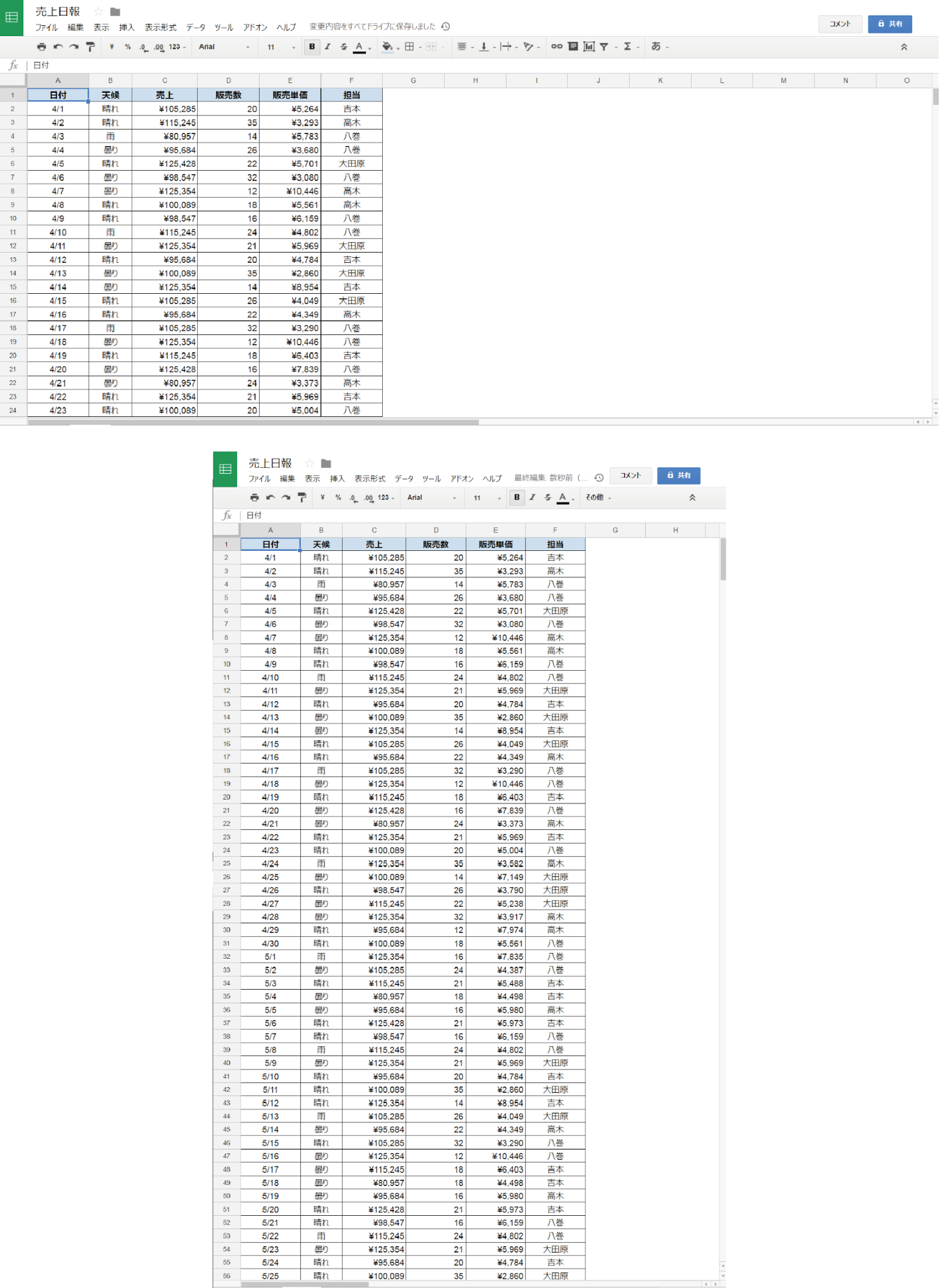 スプレッドシート