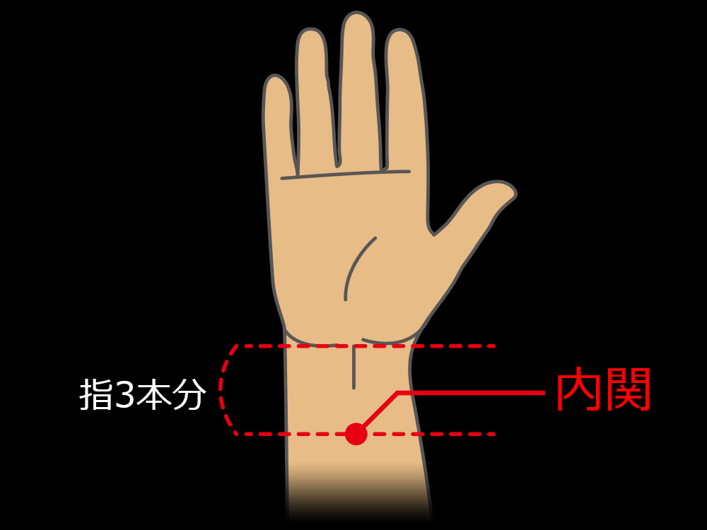 ツボ 吐き気 に 効く