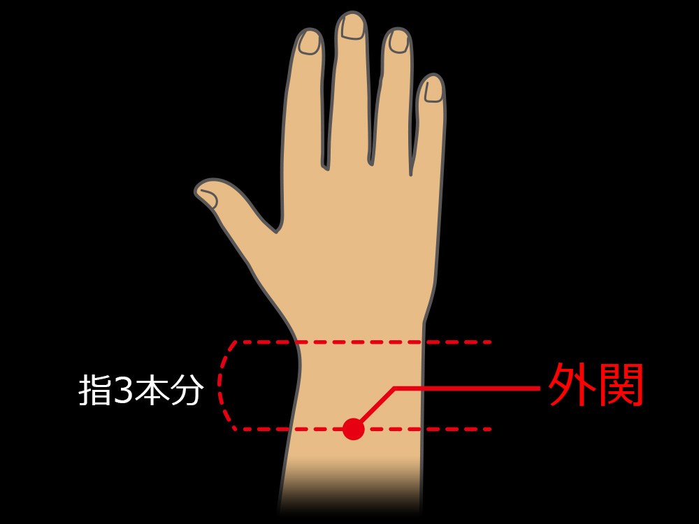 3d 酔い 治し 方