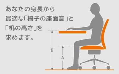 机の高さと椅子の座面の高さの関連性 Bauhutte