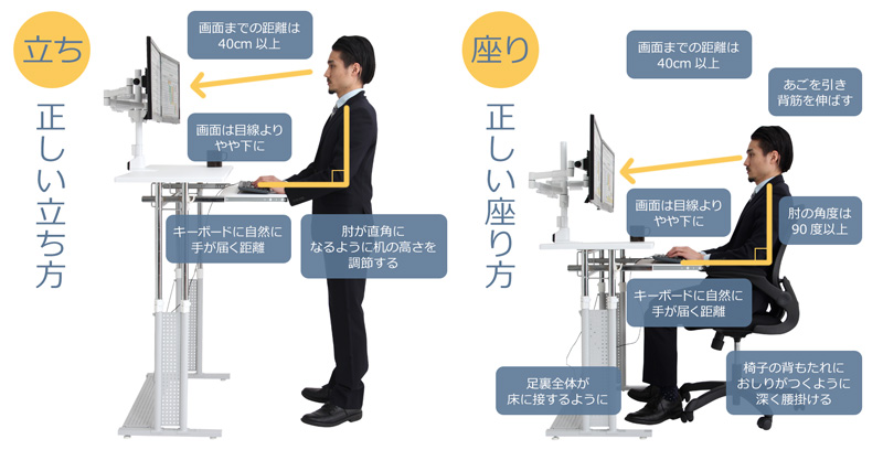正しい姿勢で「腰痛対策」