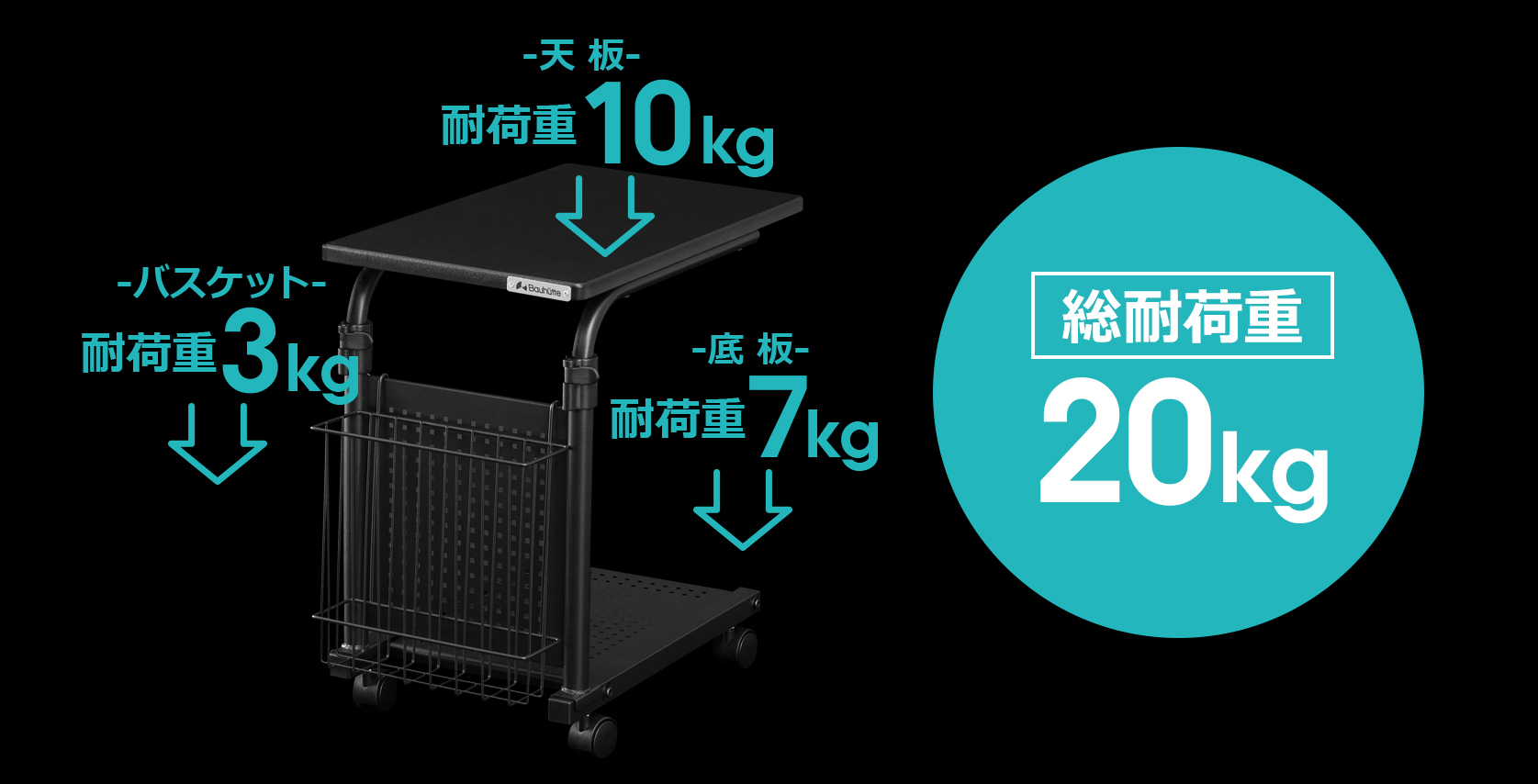 耐荷重