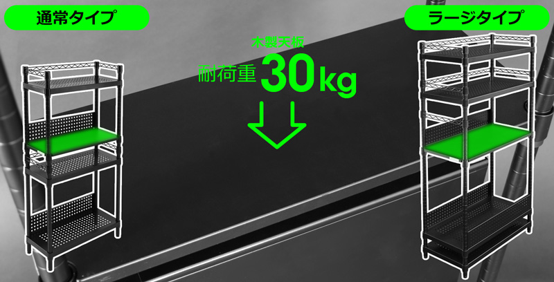 木製天板:耐荷重