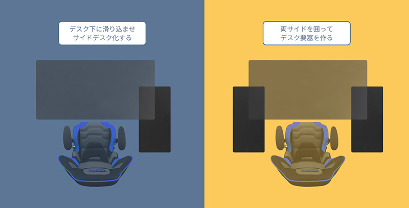 L字デスク配置例
