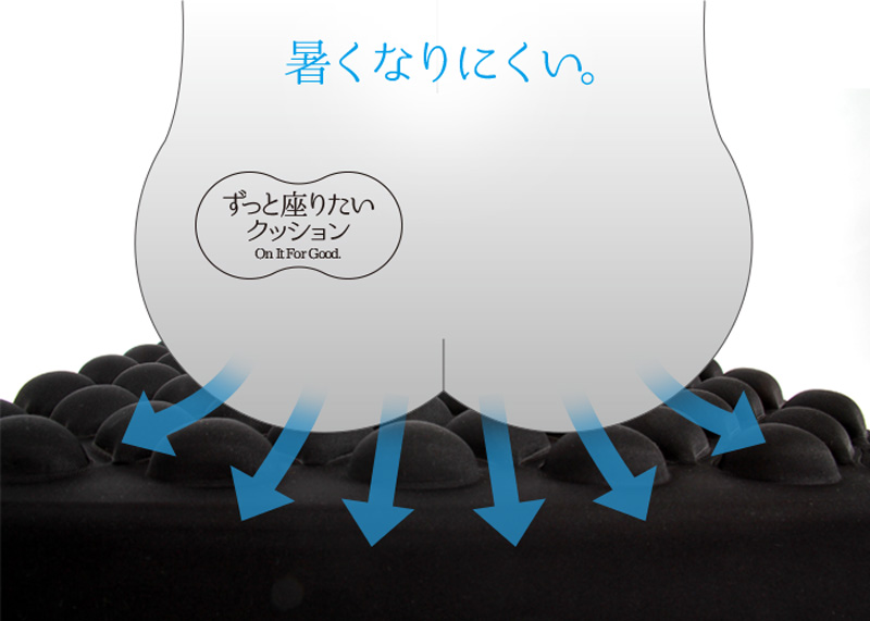 暑くなりにくい凸凹ゲル特性