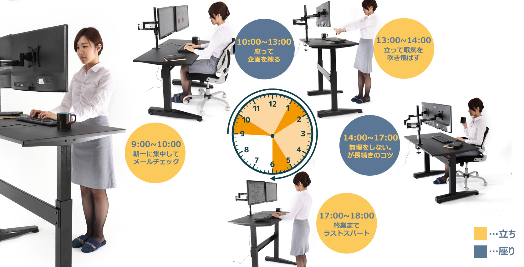 スタンディングデスク