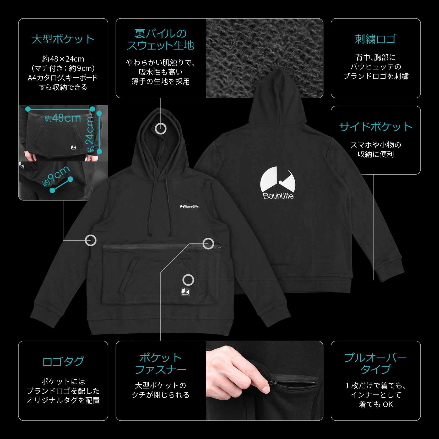 バウヒュッテパーカー BHN-001-L 機能まとめ