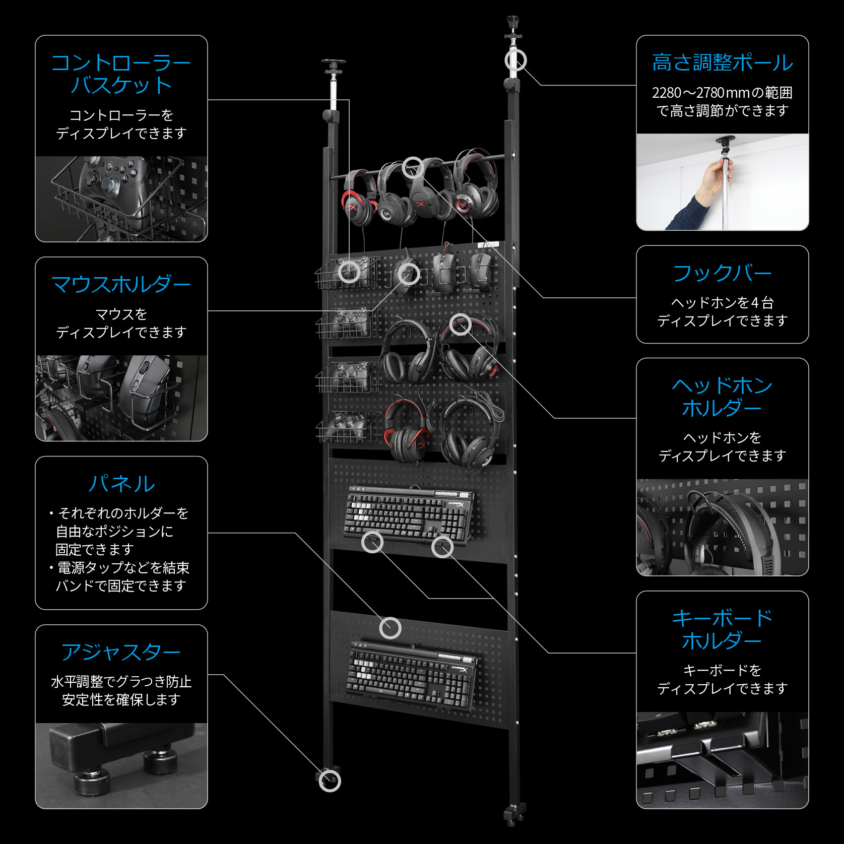 デバイスウォール BHW-700 機能まとめ