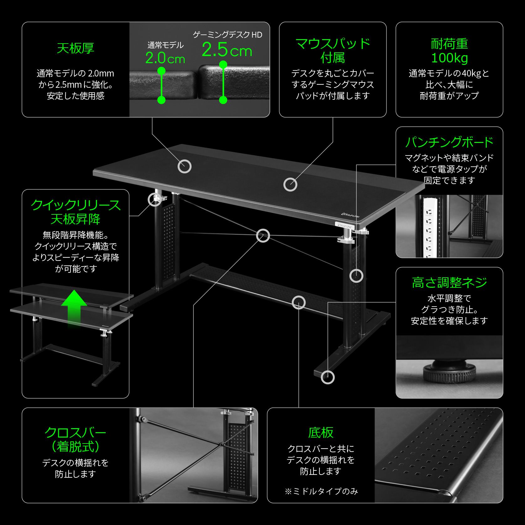 ゲーミングデスクHD BHD-1200HD 機能まとめ