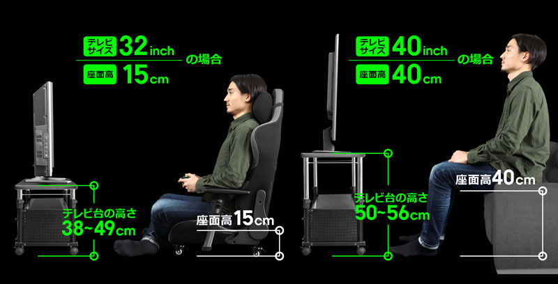 高さ調節
