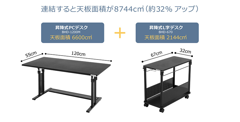 天板面積と配置例