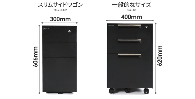 スリムサイドワゴン BSC-30SM | Bauhütte® スリムサイドワゴン BSC-30SM | Bauhütte®