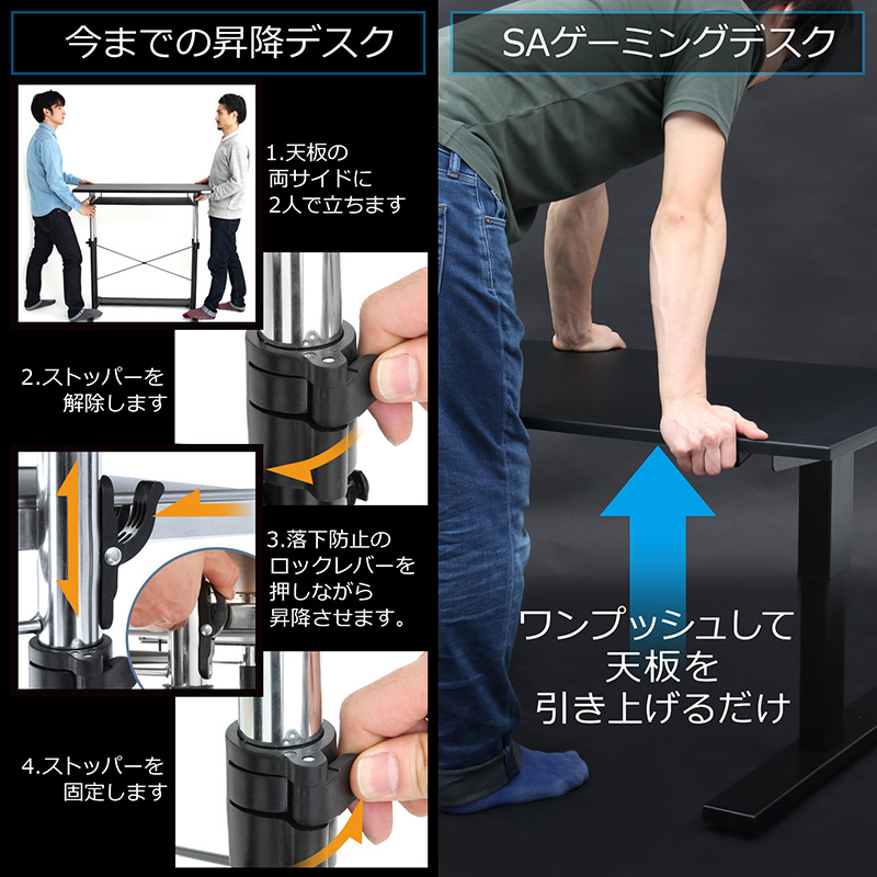 昇降方法の違い