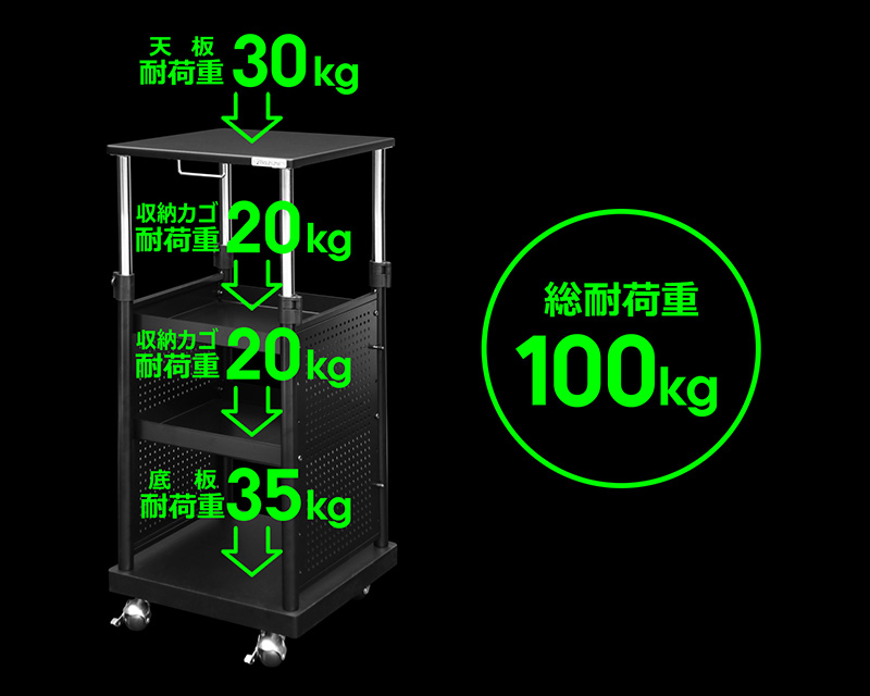 耐荷重