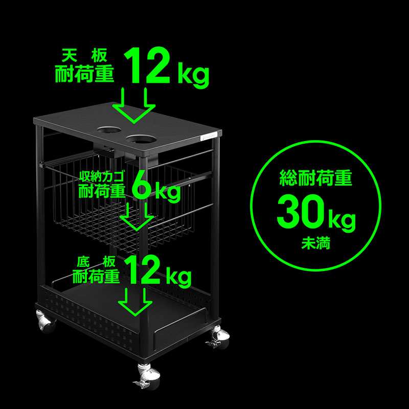 エナジーワゴン BHS-430EW | Bauhütte®