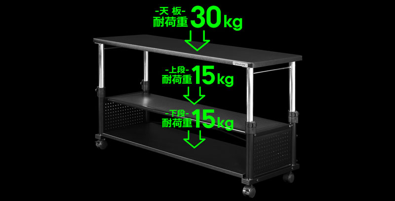 耐荷重
