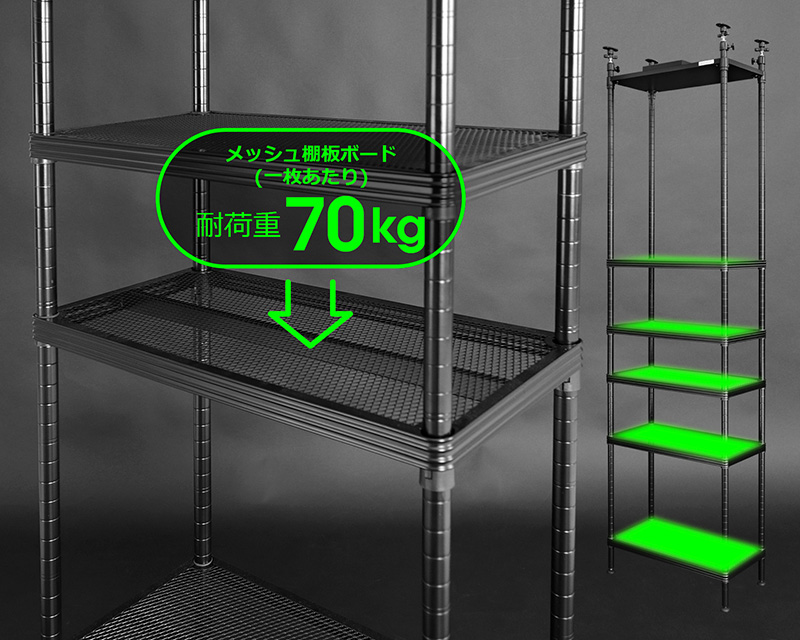 耐荷重 / メッシュ棚板ボード