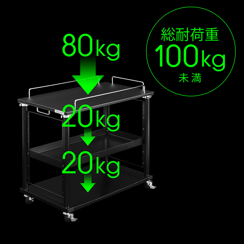 耐荷重