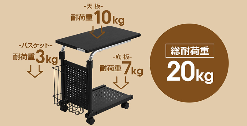 耐荷重