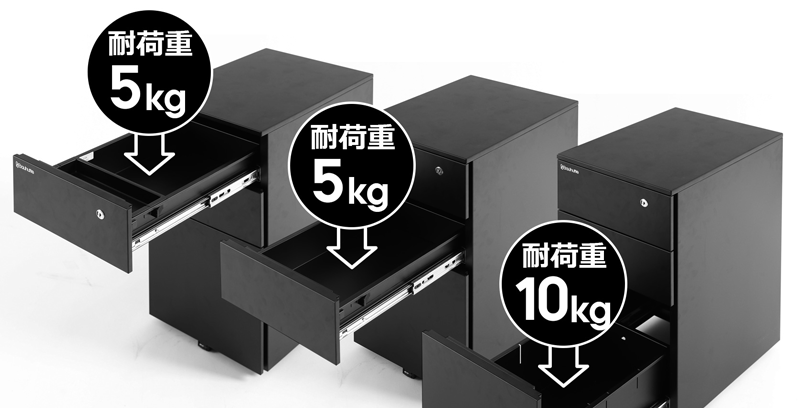 スリムサイドワゴン BSC-30SM | Bauhütte® スリムサイドワゴン BSC-30SM | Bauhütte®