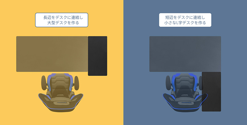 L字デスク配置例