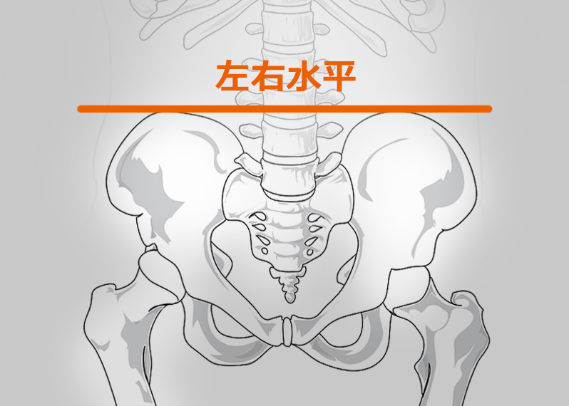 1.骨盤が左右水平になっている