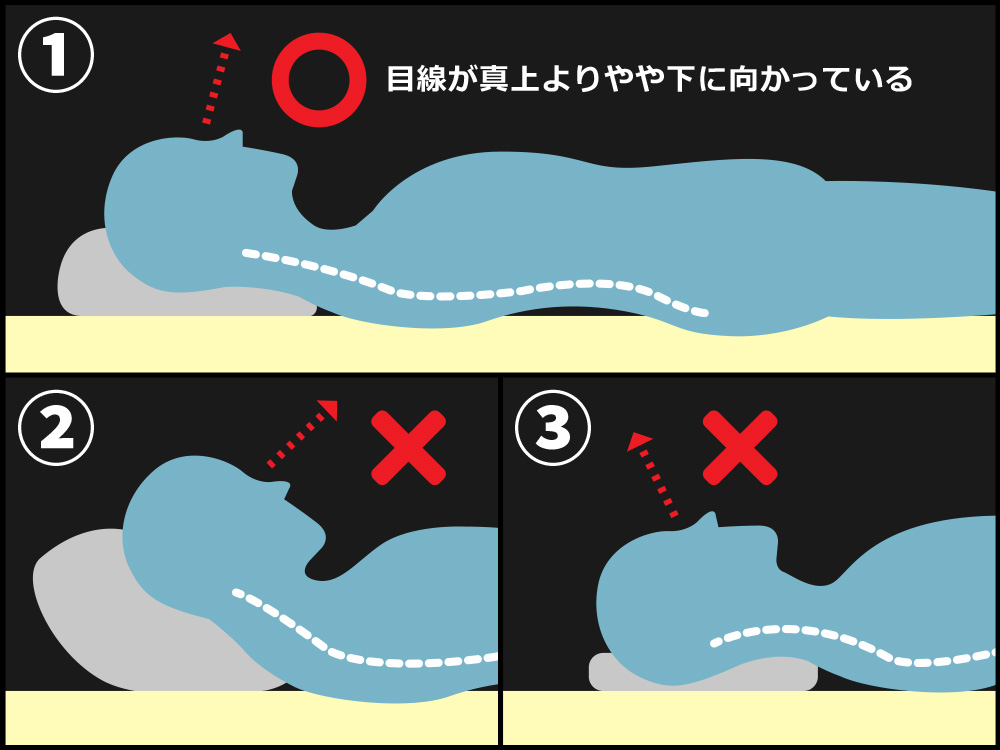 肩こり 首こり いびきを改善 理想的な枕の高さとは Bauhutte