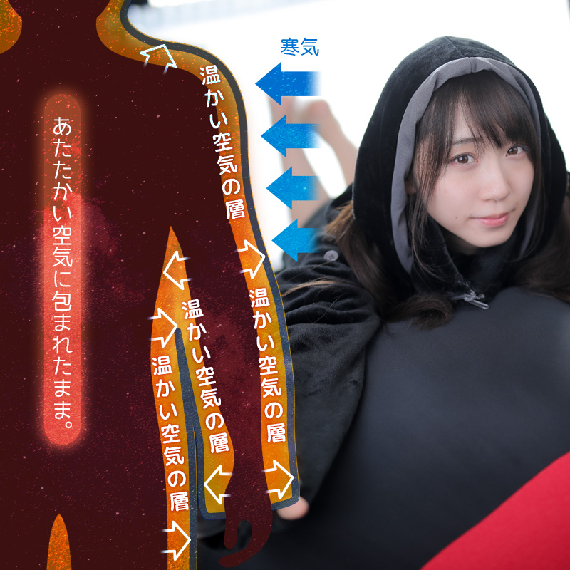 暖房なしで冬のゲーミングライフを!
