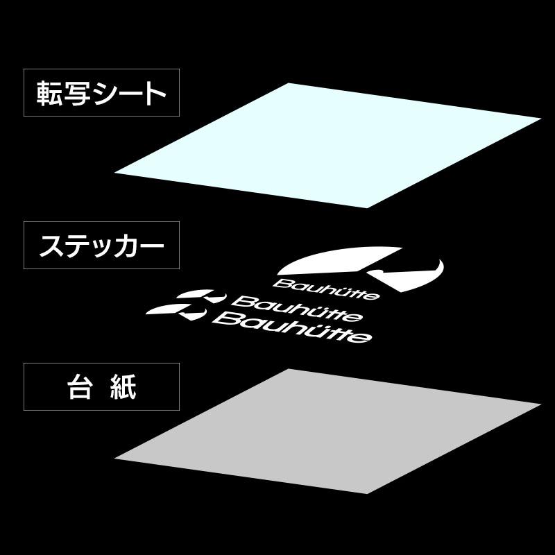 自然に貼れるカッティングステッカー
