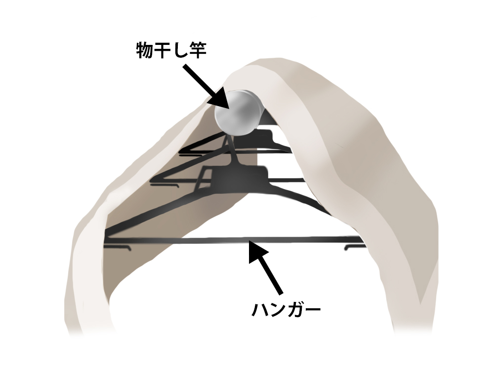 毛布を自宅で洗濯 洗濯機で洗う方法 干し方まで伝授します Bauhutte