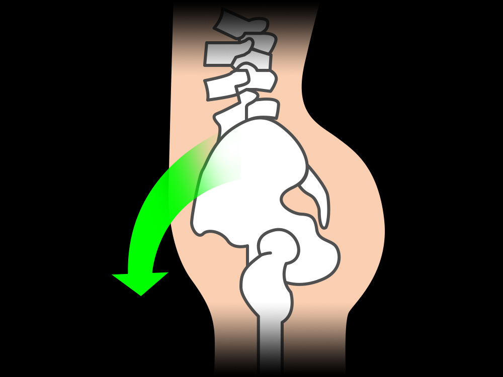 骨盤のゆがみ大丈夫 骨盤の歪みをチェックする5つの方法 Bauhutte