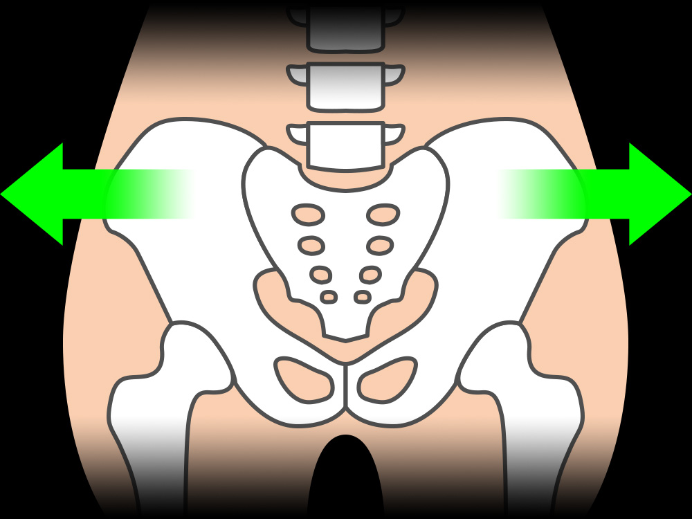 骨盤のゆがみ大丈夫 骨盤の歪みをチェックする5つの方法 Bauhutte