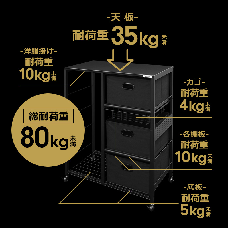 耐荷重