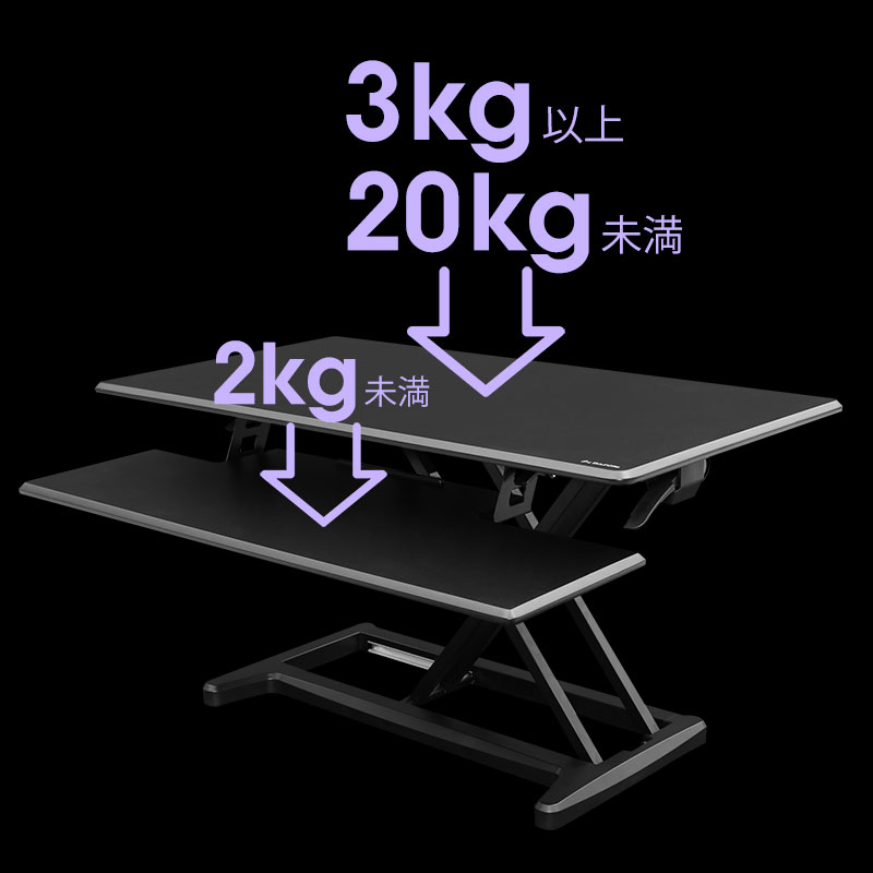 耐荷重