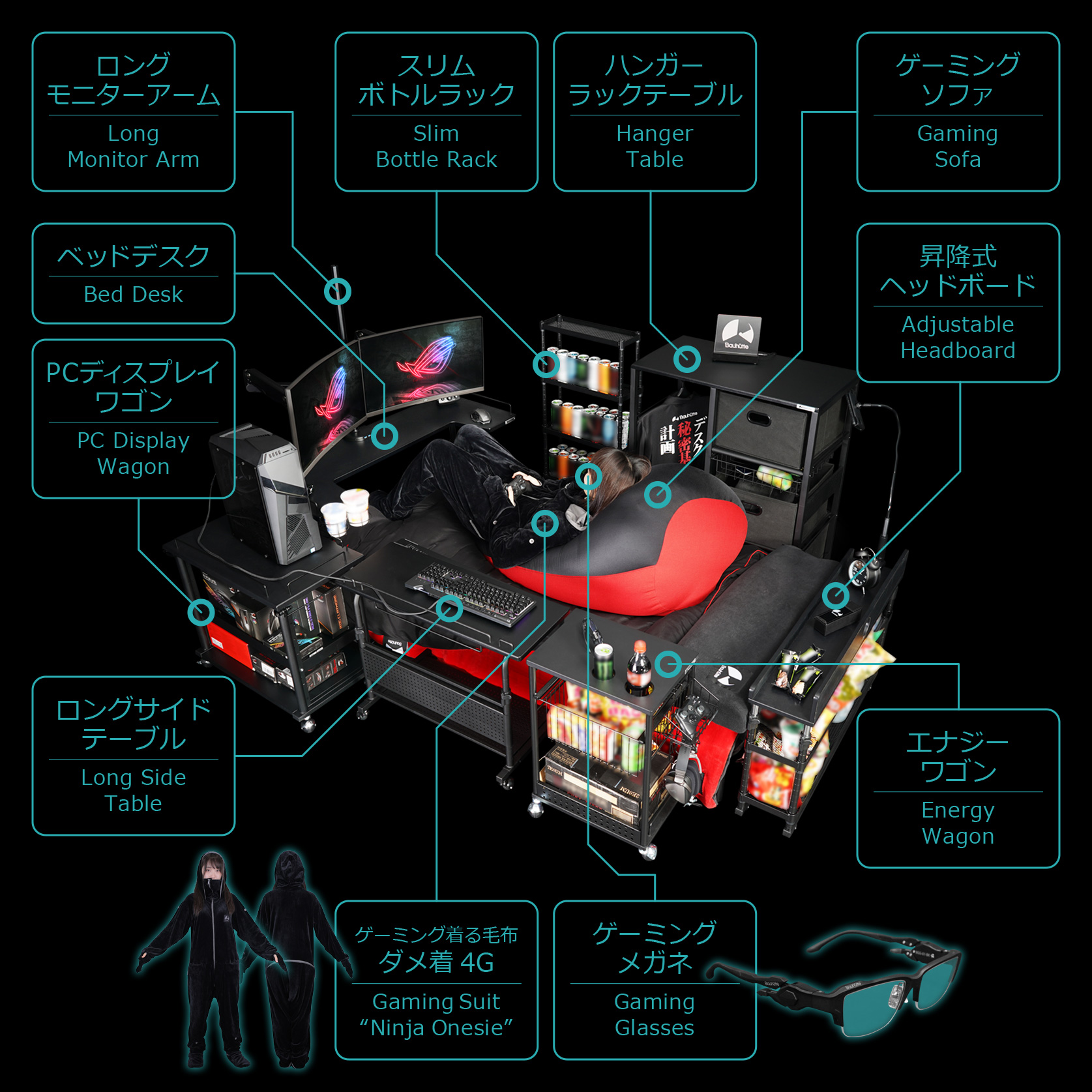 ゲーミングベッド Gaming Bed 機能まとめ