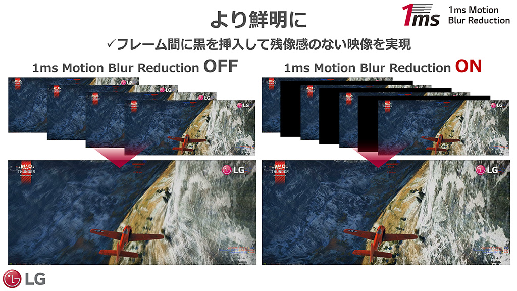 1ms Motion Reduction