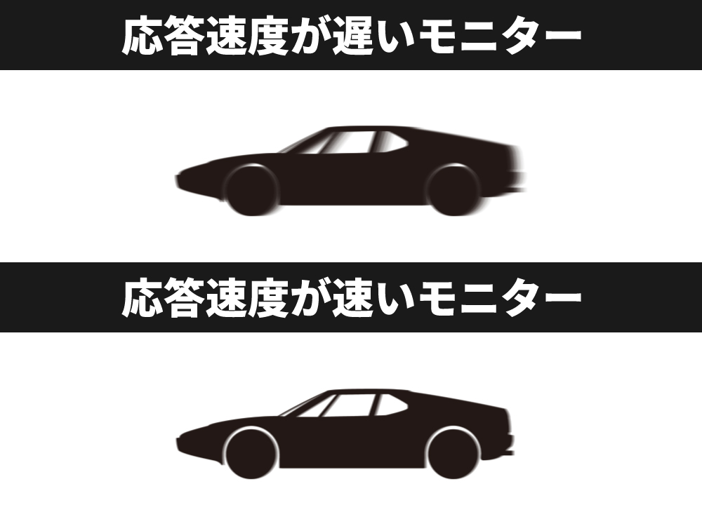 応答速度が速い