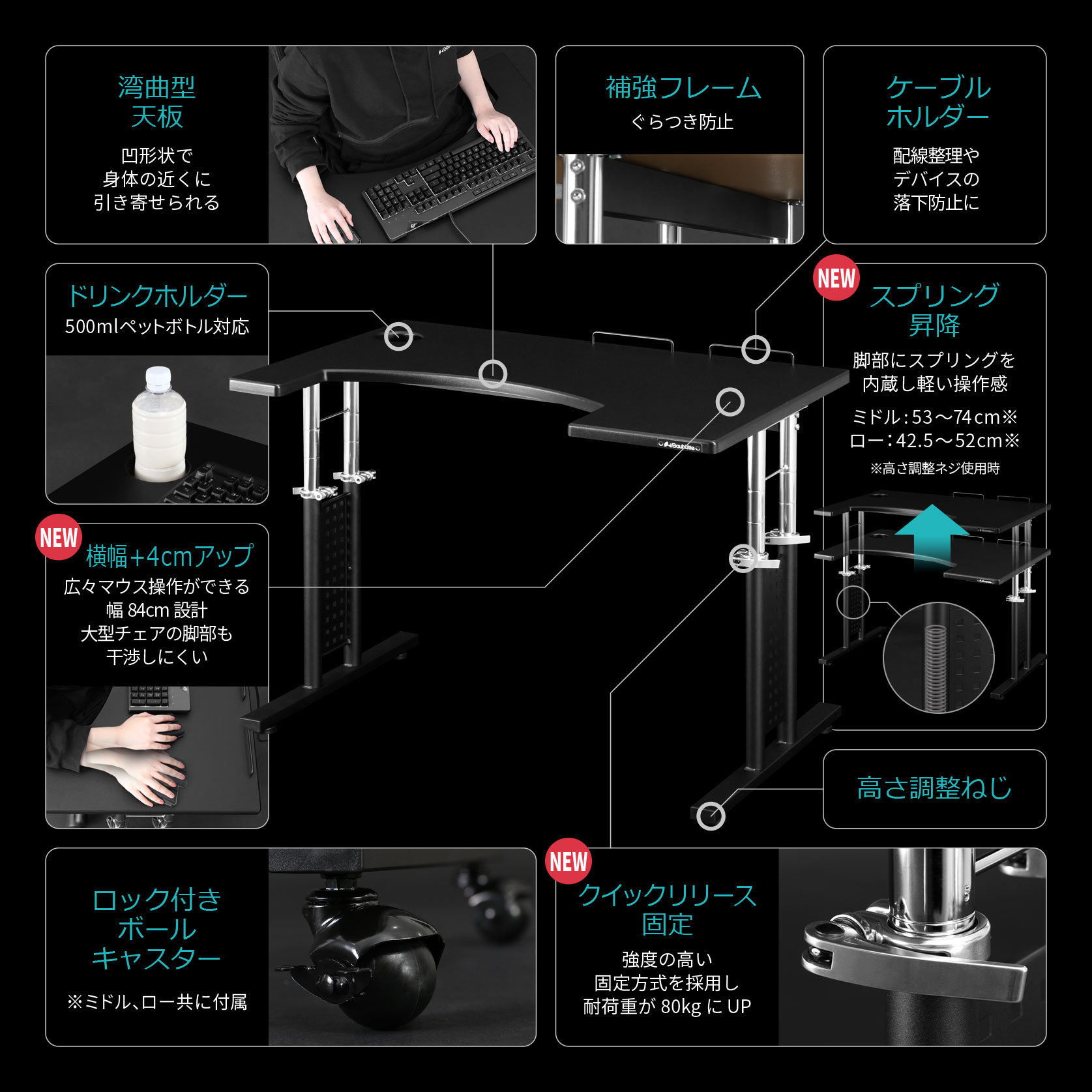 コックピットデスク2 BHD-840 | Bauhütte®