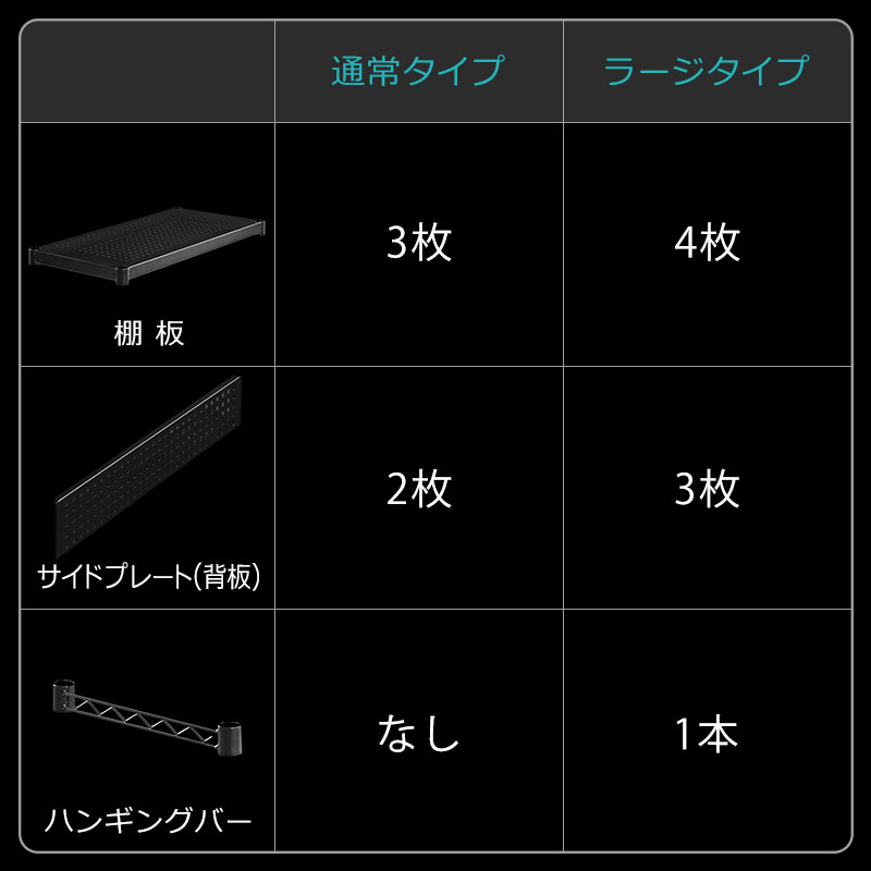 パーツ比較