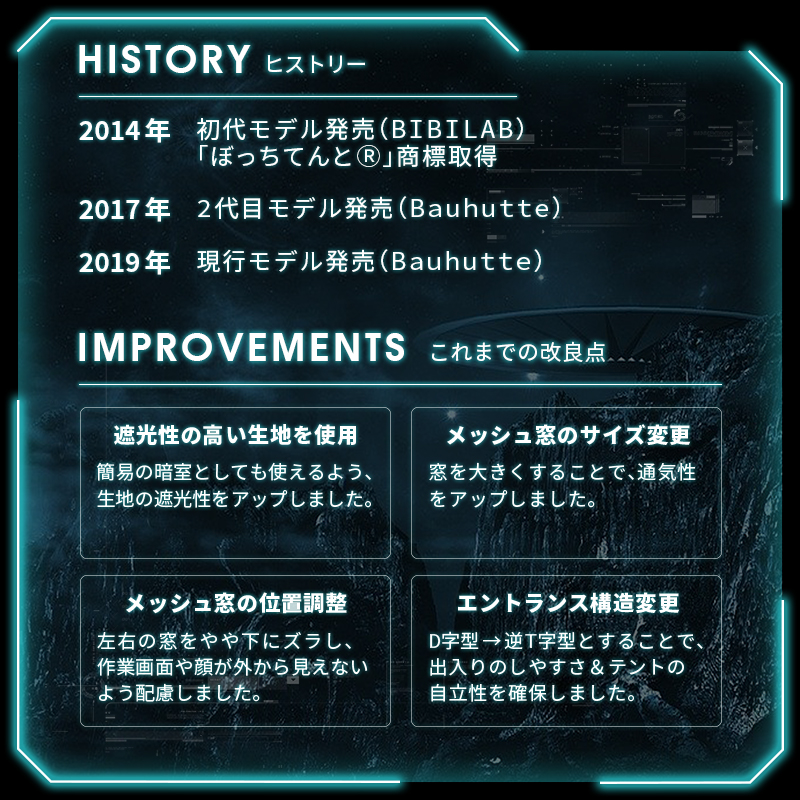 ぼっちてんとの歴史