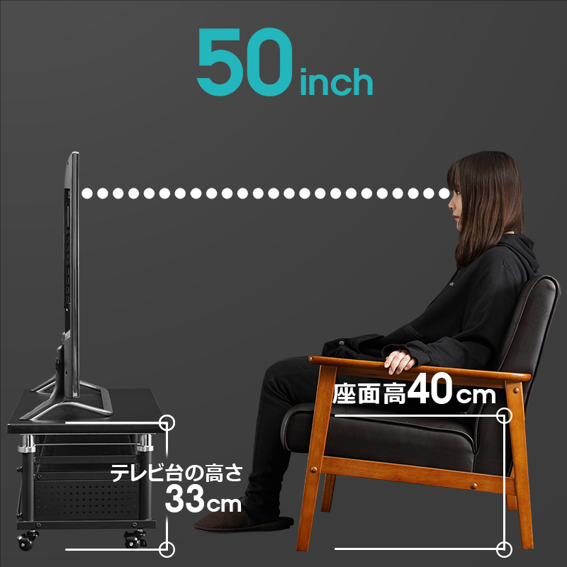 最適なテレビの高さ