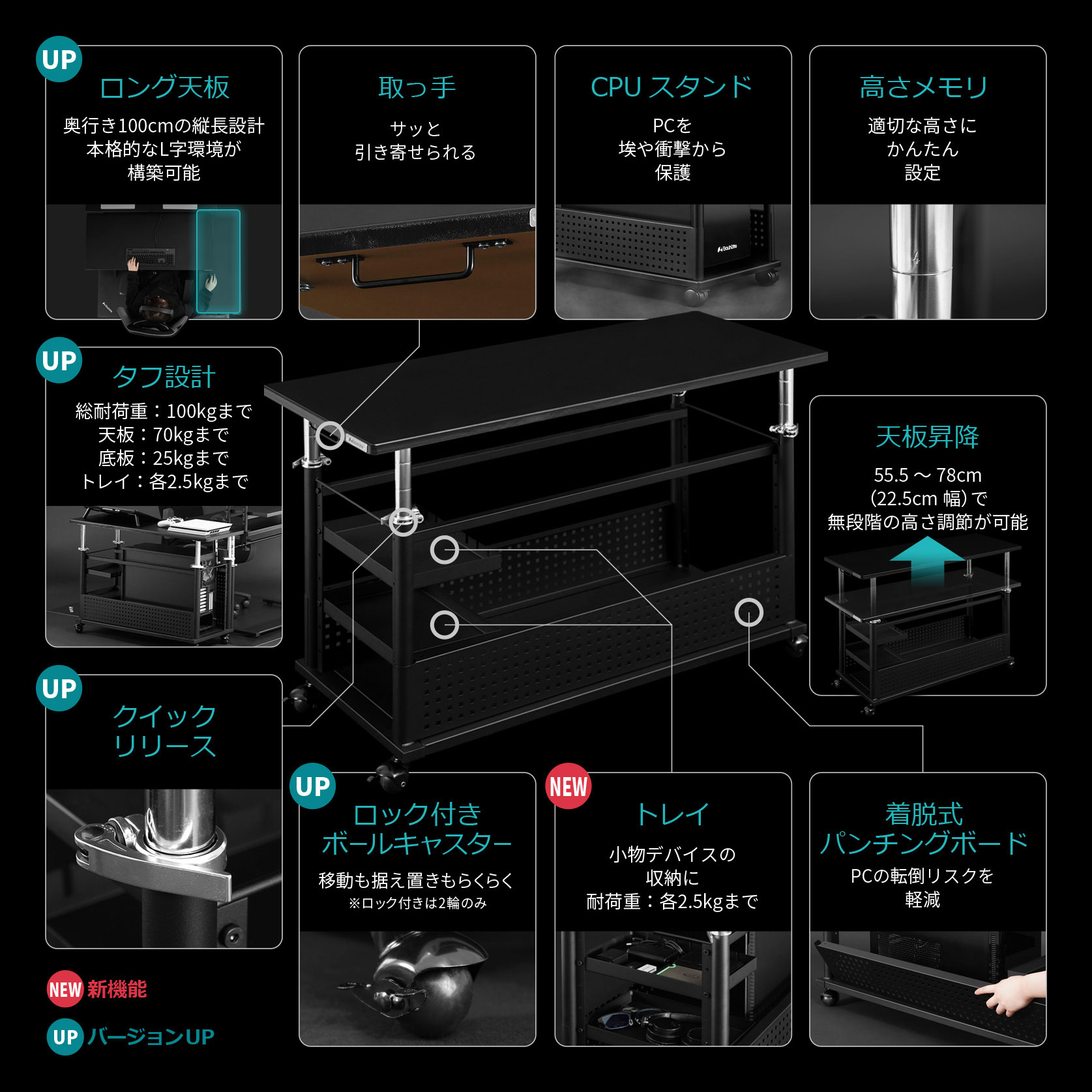 昇降式Ｌ字デスク ロング BHD-1000HL | Bauhütte®