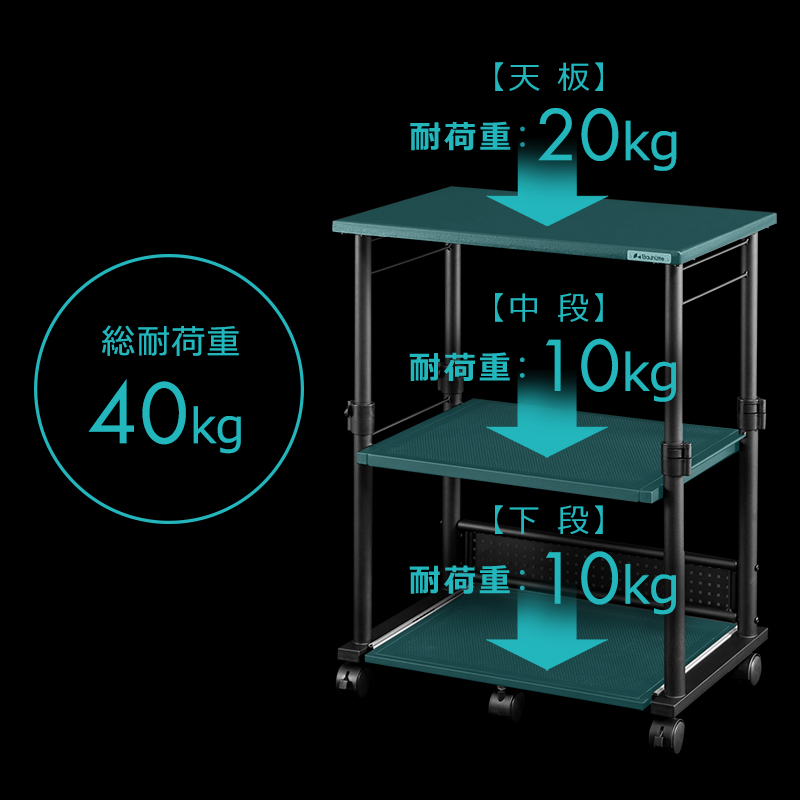 耐荷重(スタンダードタイプ)